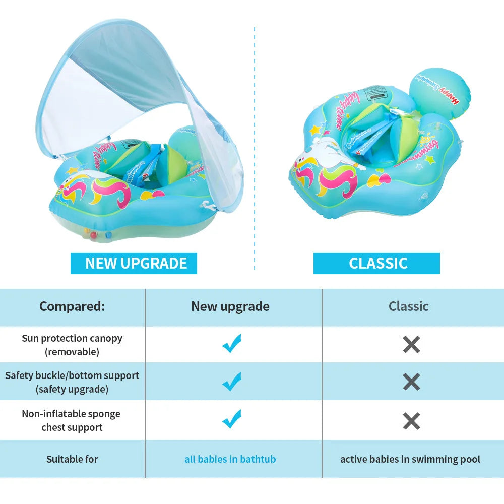SwimLook™ Baby Float with Sunshade-Safe Inflatable Swimming Rind for Infants
